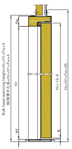 A-15 Class Double-Leaf Fire Door-1