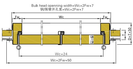 A-15 Class Double-Leaf Fire Door-2
