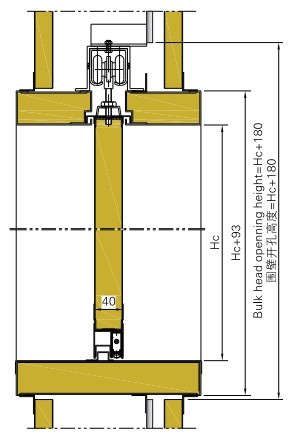 A-15 Class Service Window-1