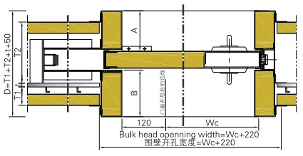 A-15 Class Service Window-2