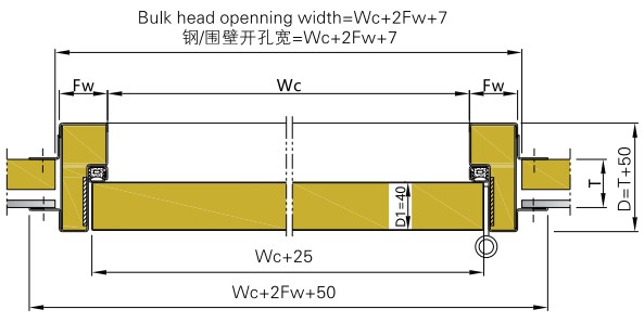 A-15 Fire Door-2