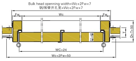 B-15 Class DoubleLeaf Fire Door-2-3