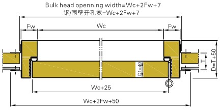B-15 Class Single-Leaf Fire Door-3-3
