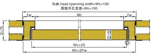 B-15 Class Single-Leaf Fire Door-4-3