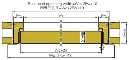 B-15 Class Single-Leaf Fire Door-5-3