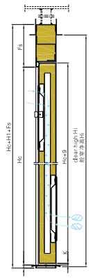 B-15 Class Single-Leaf Fire Door-7-3