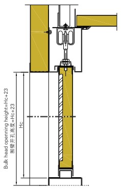 B-15 Class Sliding Door-2