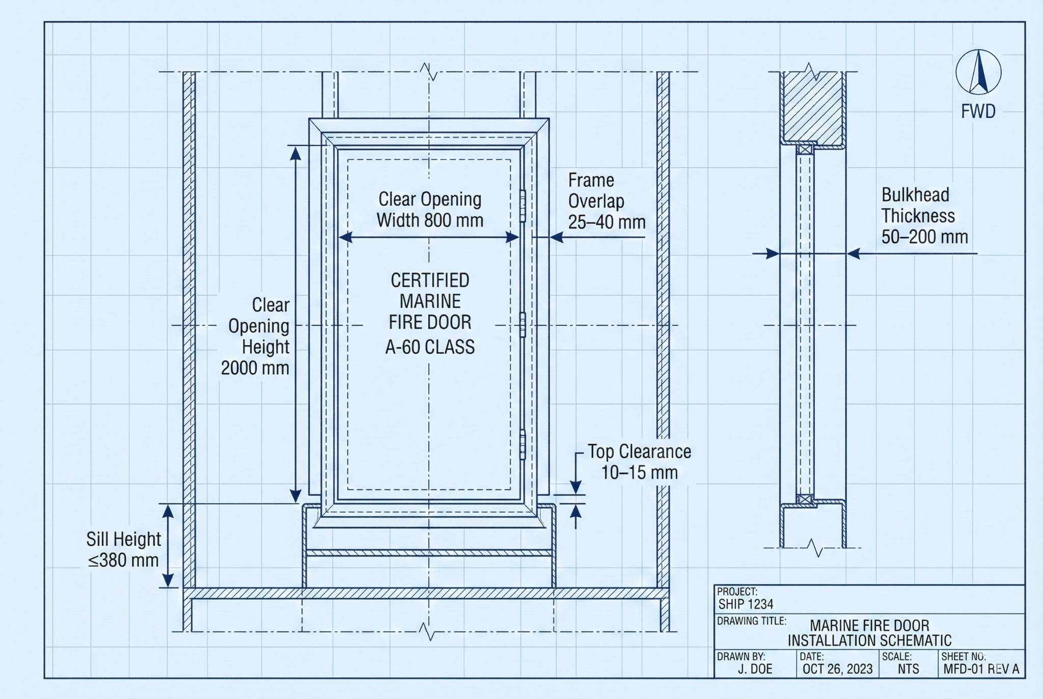 Marine Fire Door Critical Dimensions Diagram