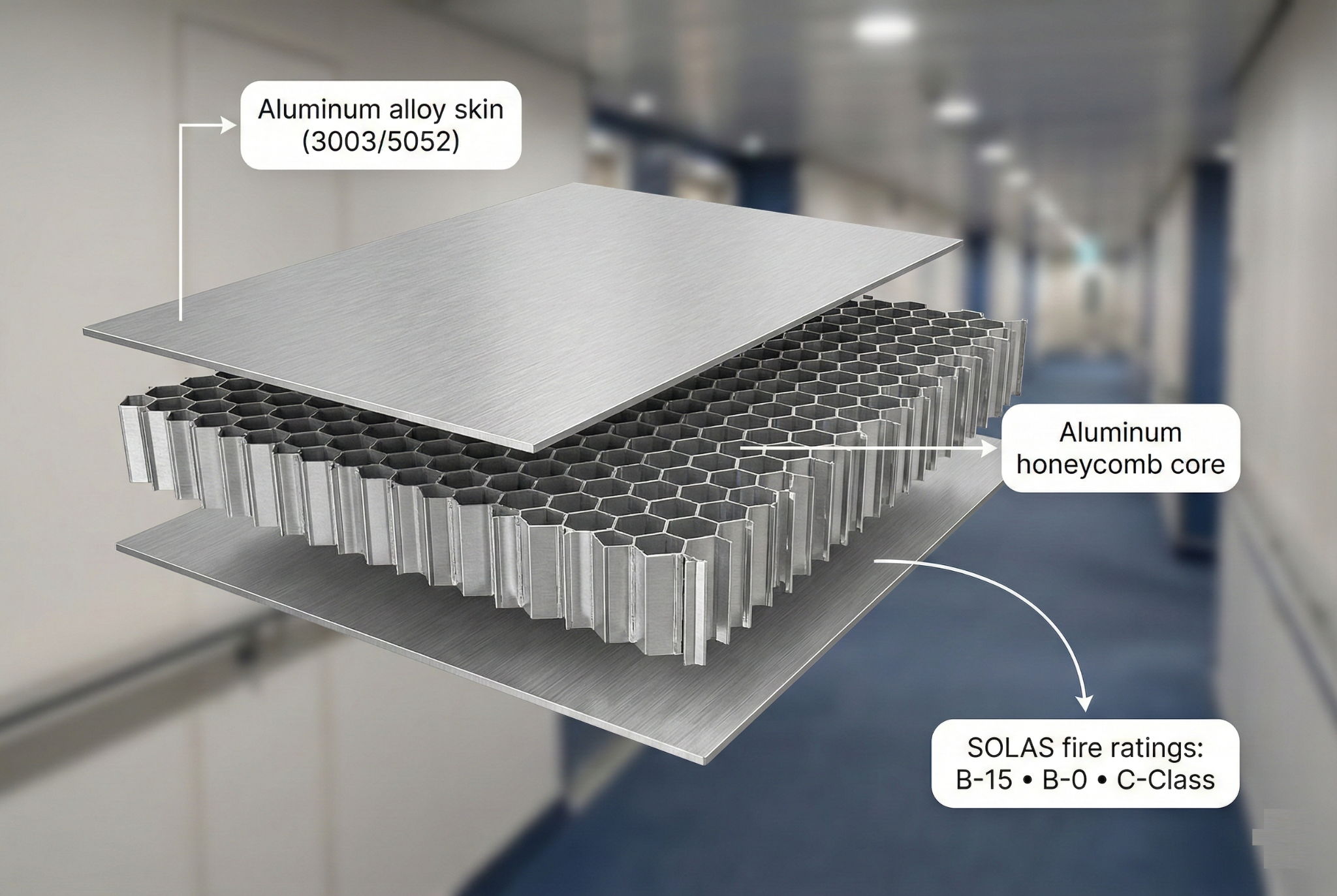 Aluminum Honeycomb Panel Technical Overview