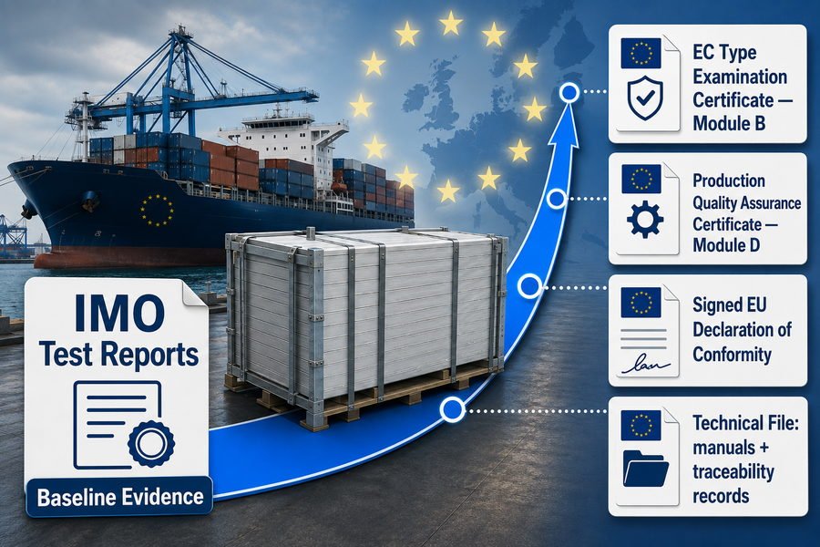 EU Documents Beyond IMO Evidence